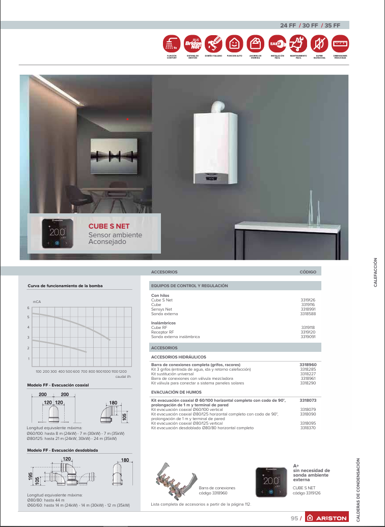 Ariston - Clas One Wifi