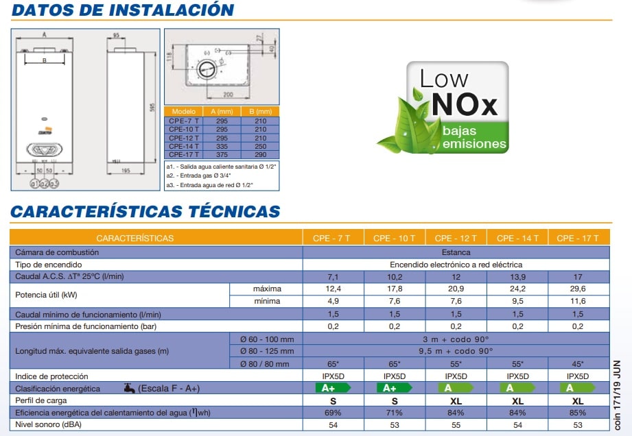 Cointra - Premium CPE T