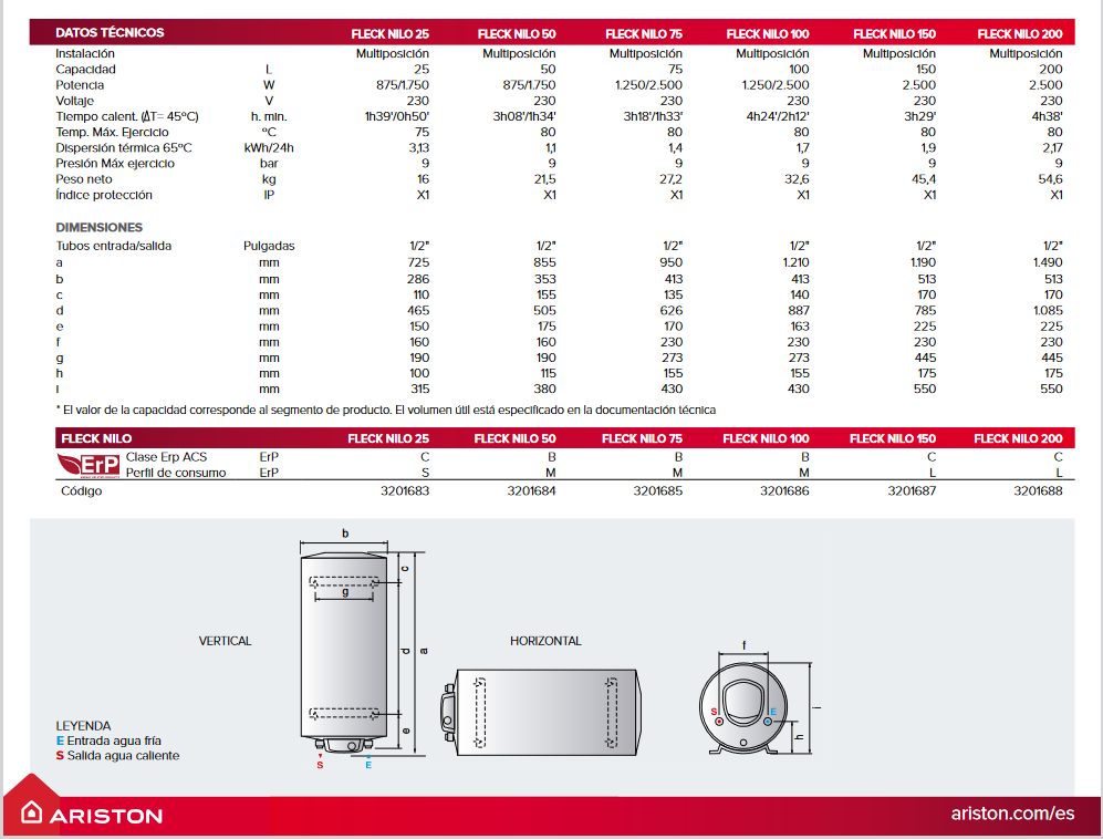 Ariston - Fleck Nilo