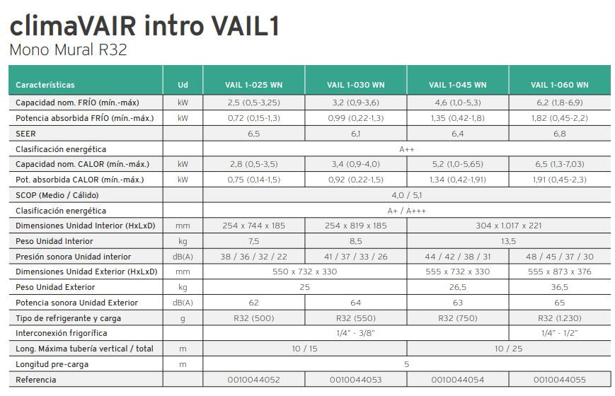 Vaillant - ClimaVAIR intro VAIL1