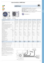 Baxi - Kit inverter AMIK