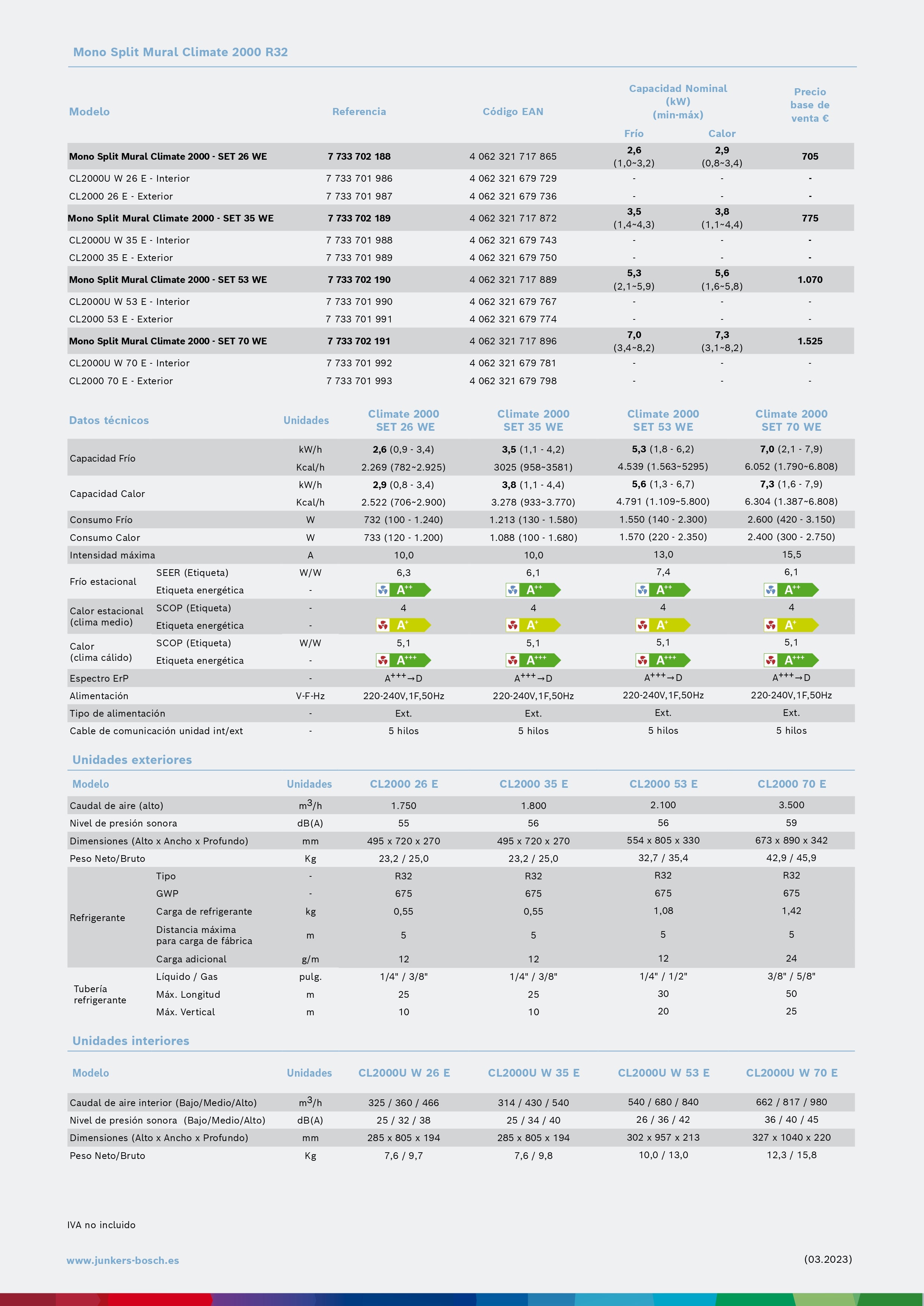 Junkers Bosch - Climate 2000