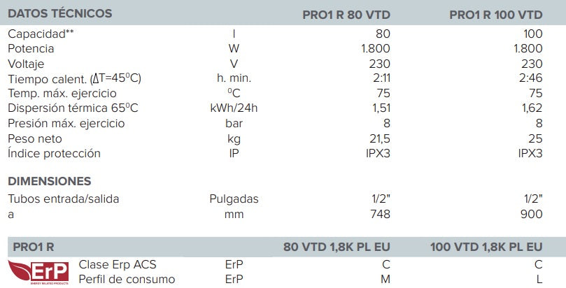 Ariston - Pro1 R o Pro B