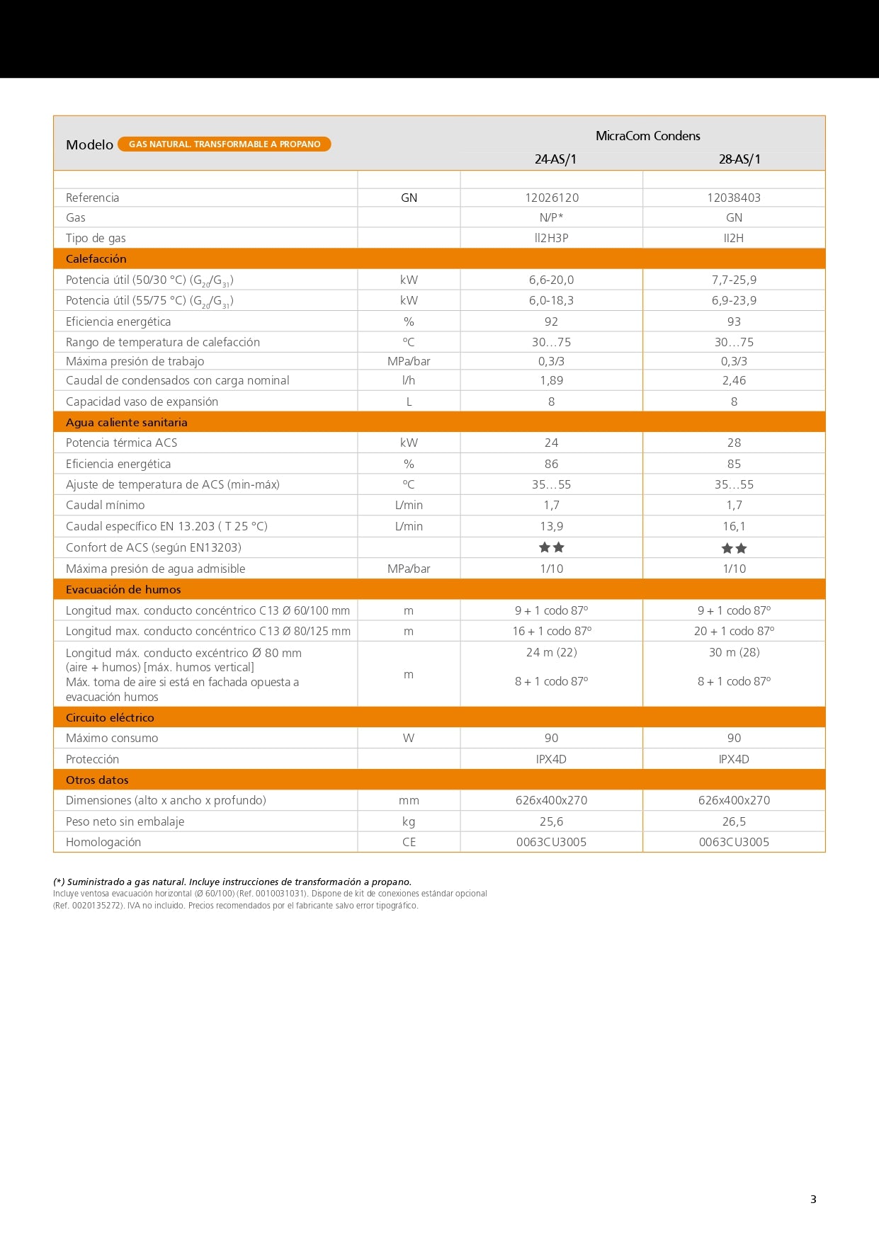 Hermann - MICRACOM CONDENS