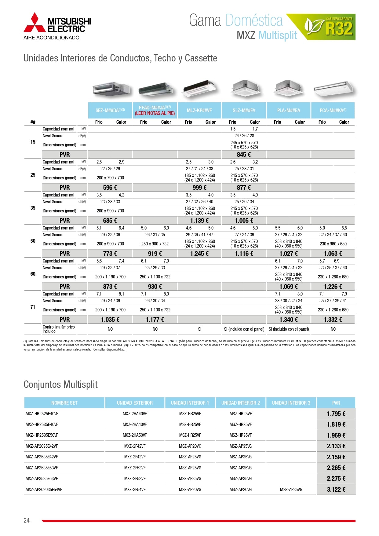 Mitsubishi Electric - MSZ-AP60VGK/U