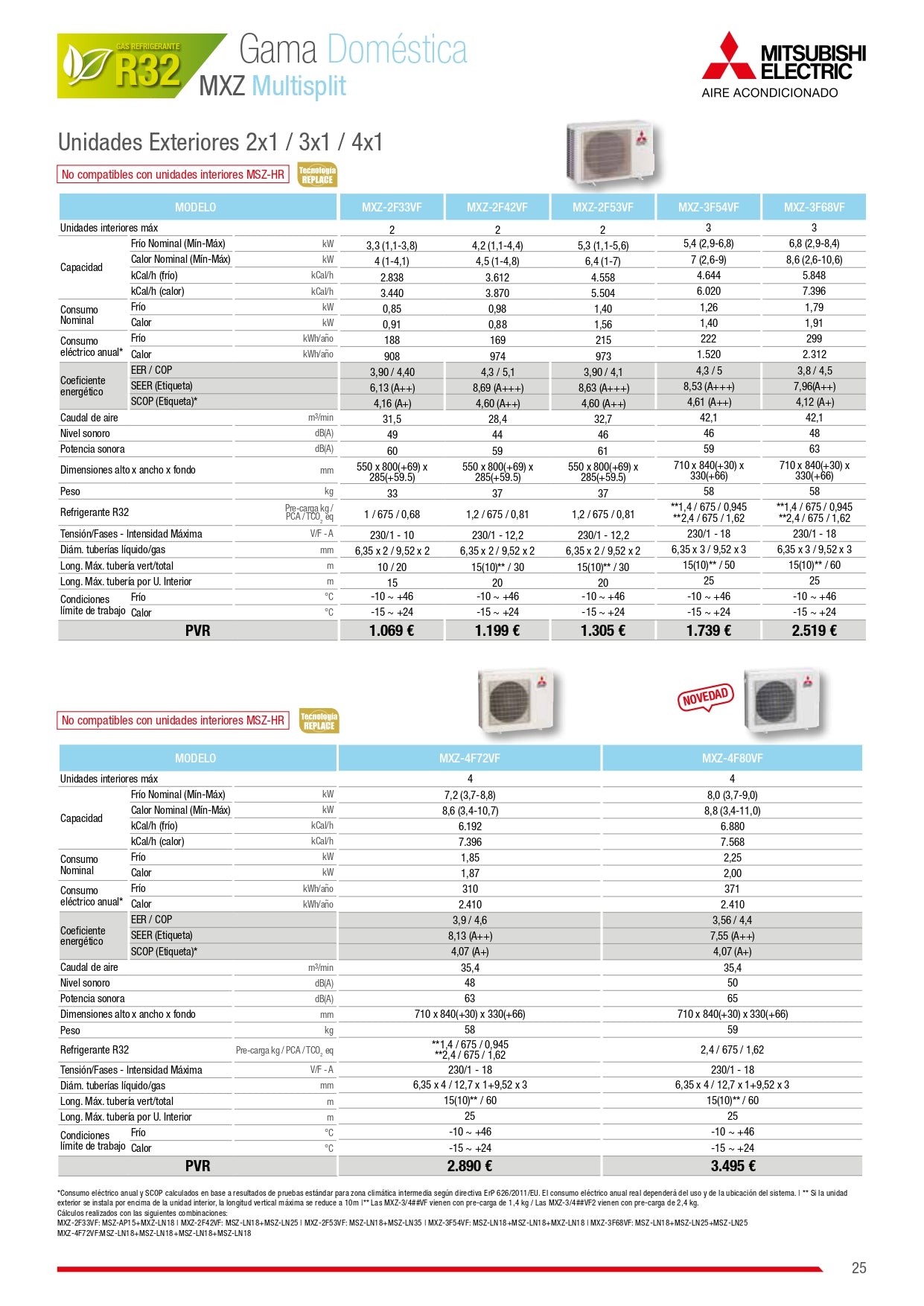 Mitsubishi Electric - MSZ-AP60VGK/U