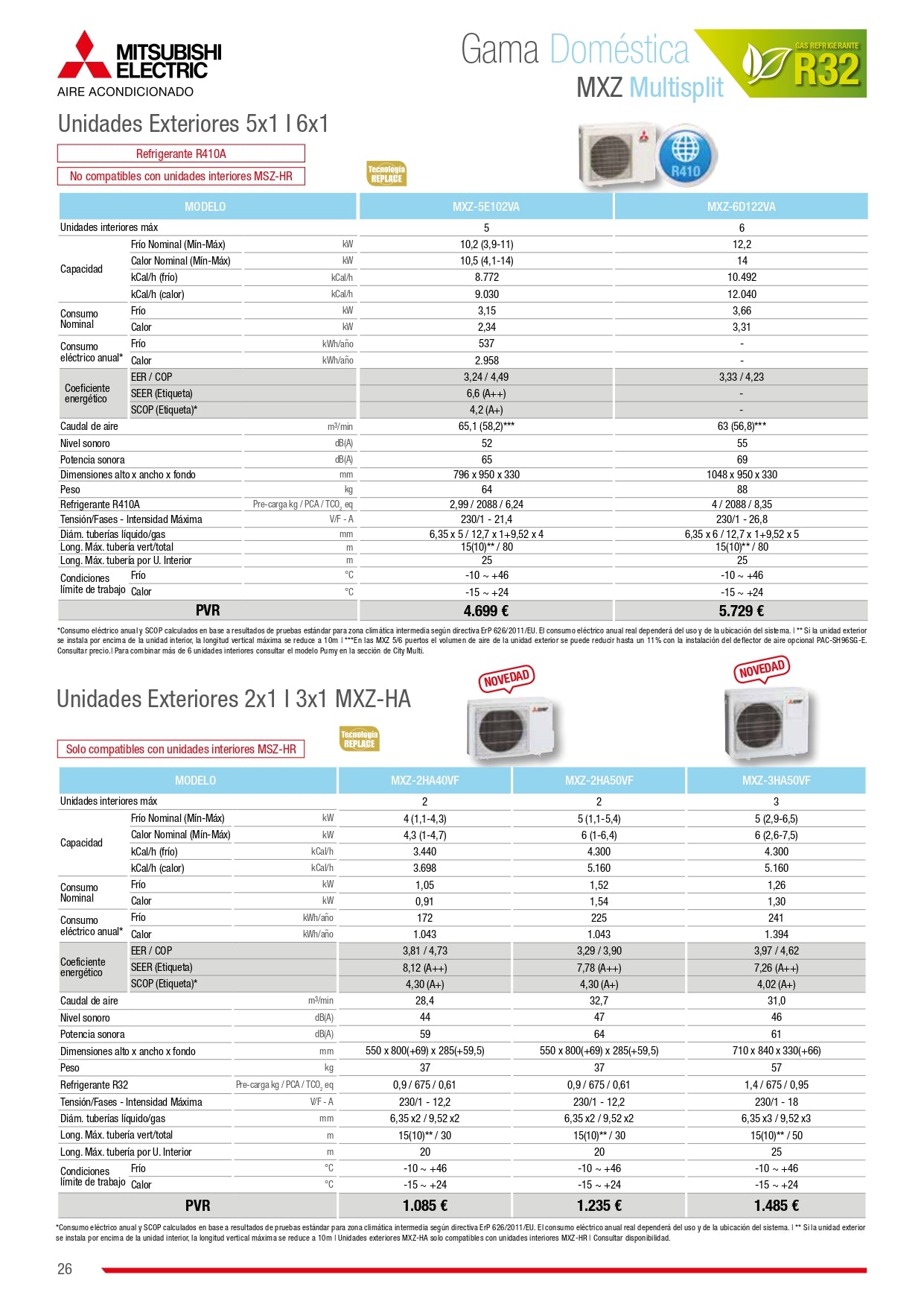 Mitsubishi Electric - MSZ-AP60VGK/U