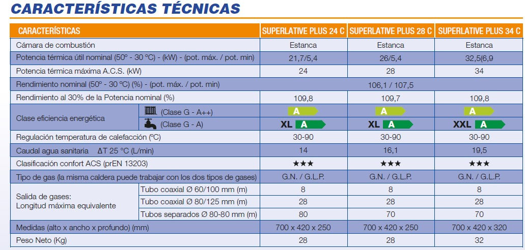 Cointra - Superlative Supra