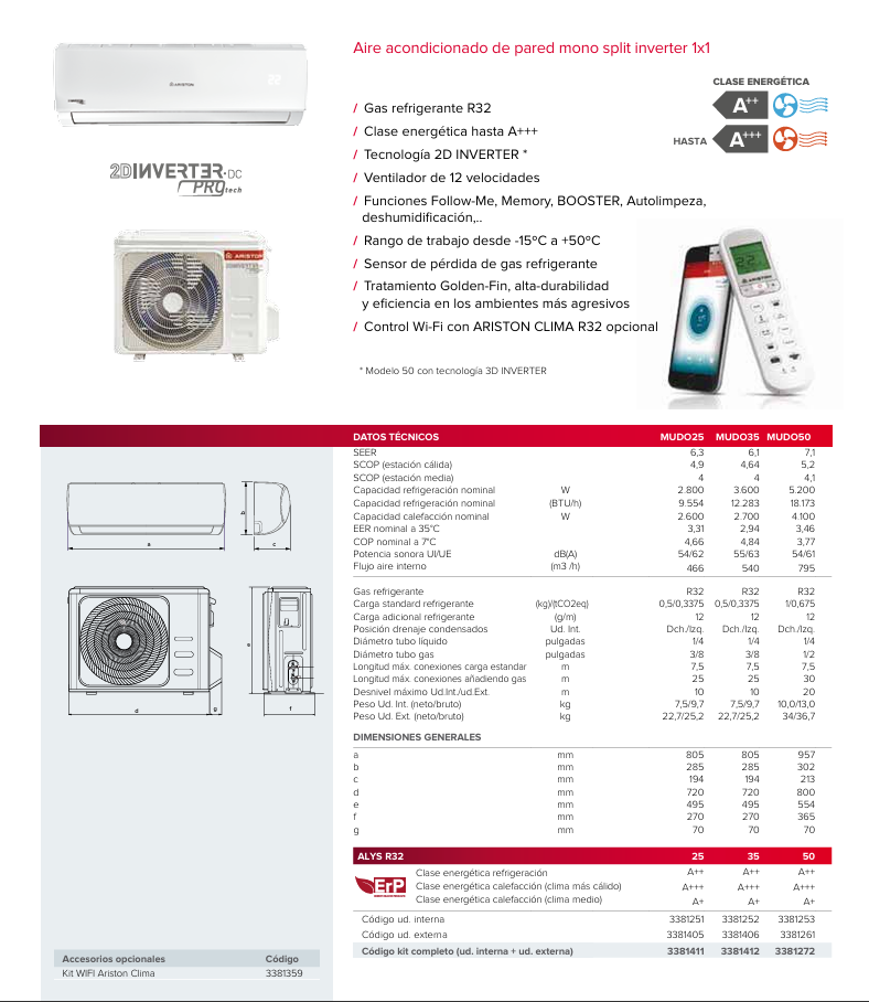 Ariston - Kit inverter Alys
