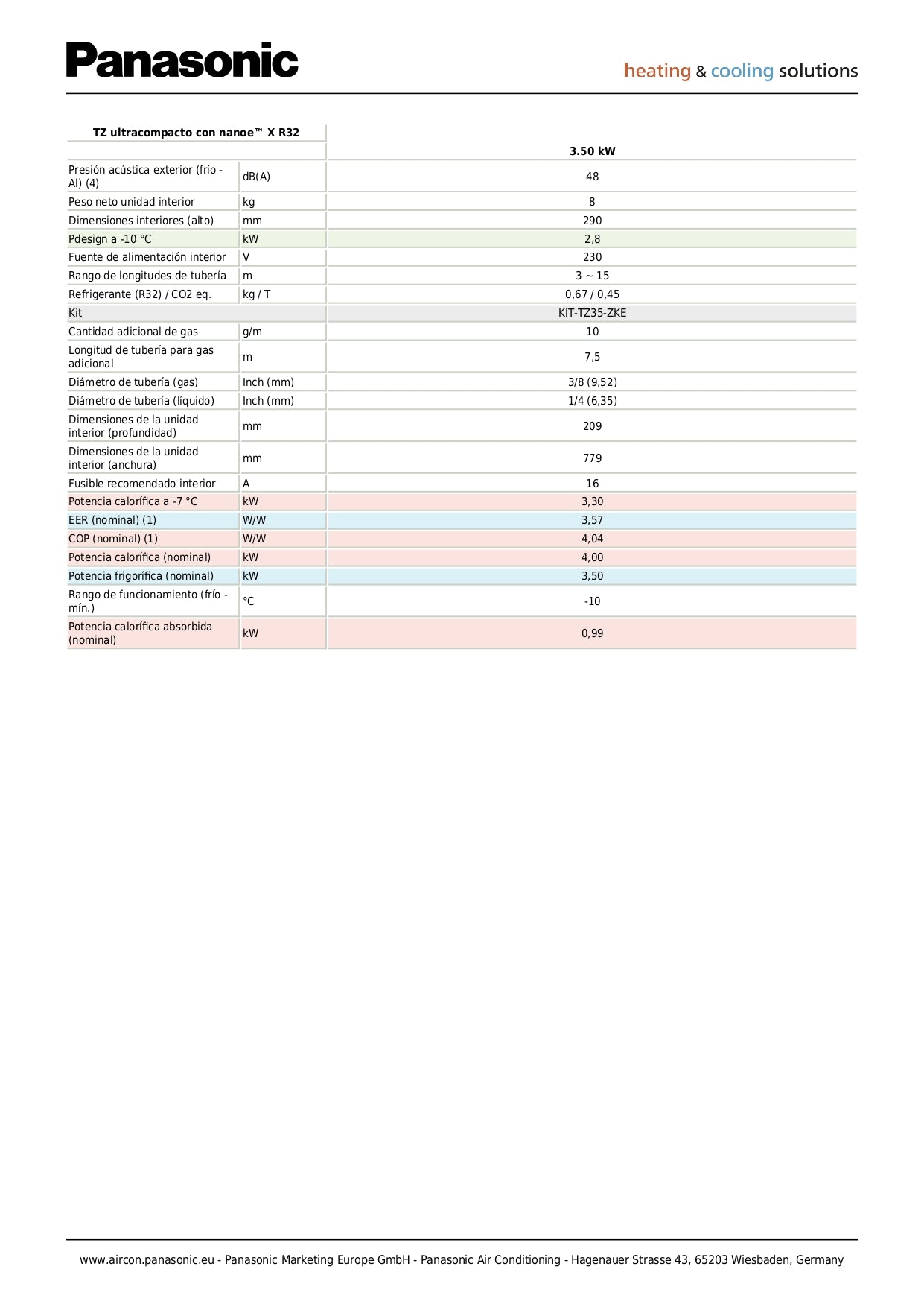 Panasonic - Kit Inverter TZ-ZKE