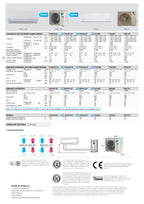 Daikin - Sensira kit inverter FTXF