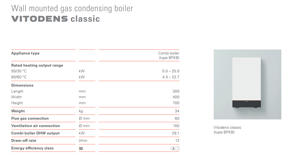 Viessmann  - Vitodens Classic
