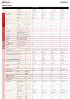 Hitachi - Kit inverter AirHome 400 RAK-DJ-RHAE