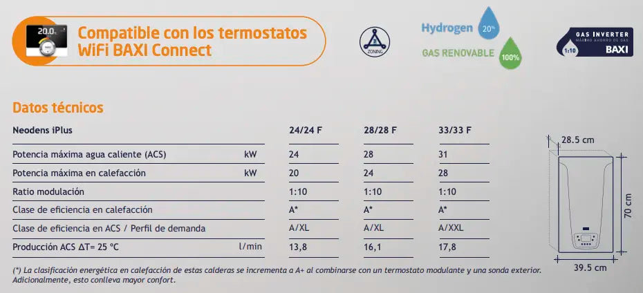 Baxi - Platinum iCompact