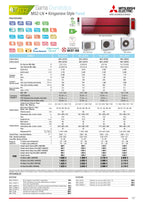 Mitsubishi Electric - Kit inverter MSZ-LN-VG