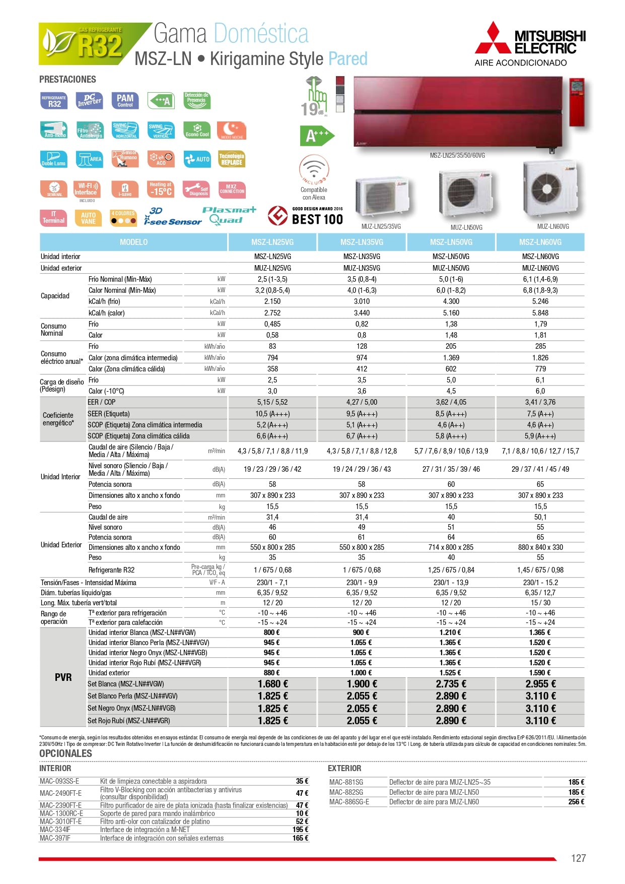 Mitsubishi Electric - Kit inverter MSZ-LN-VG