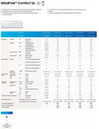 Samssung - Kit inverter Wind-Free Confort S2