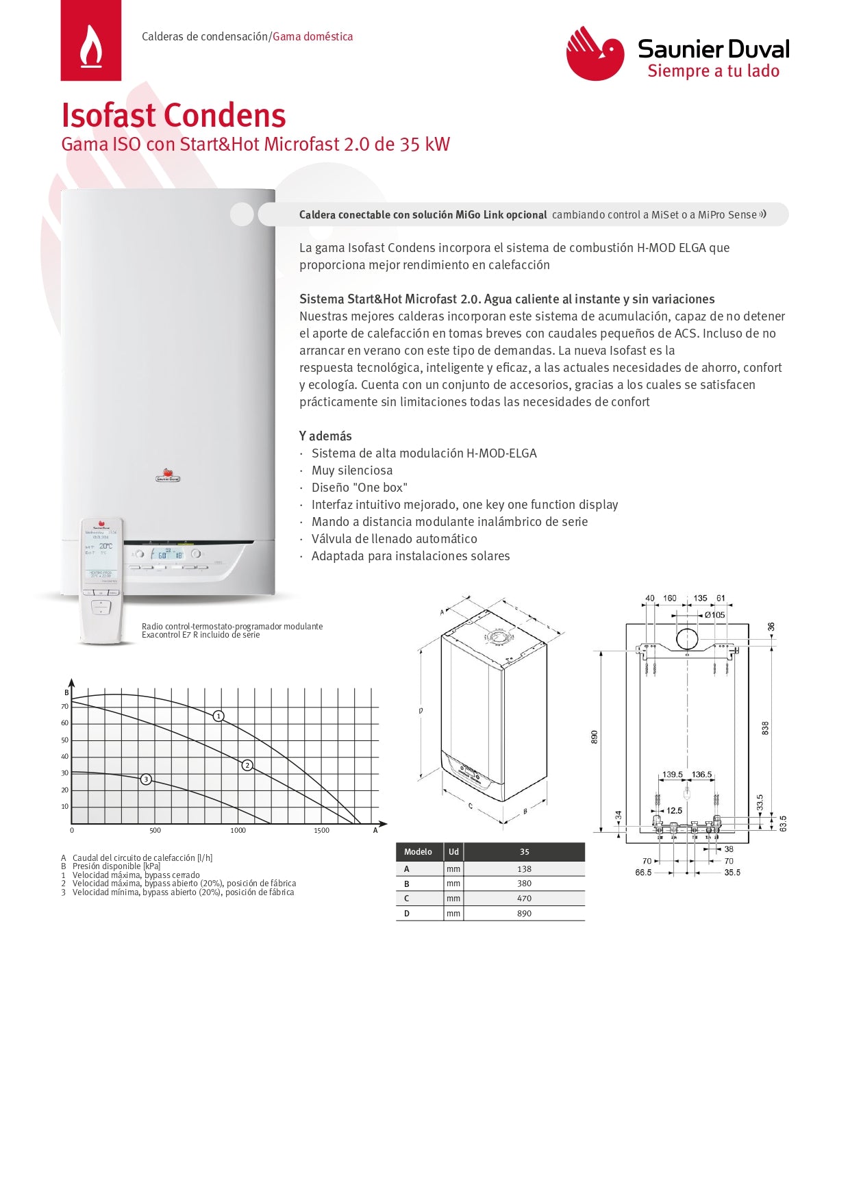 Saunier Duval - IsoFast Condens