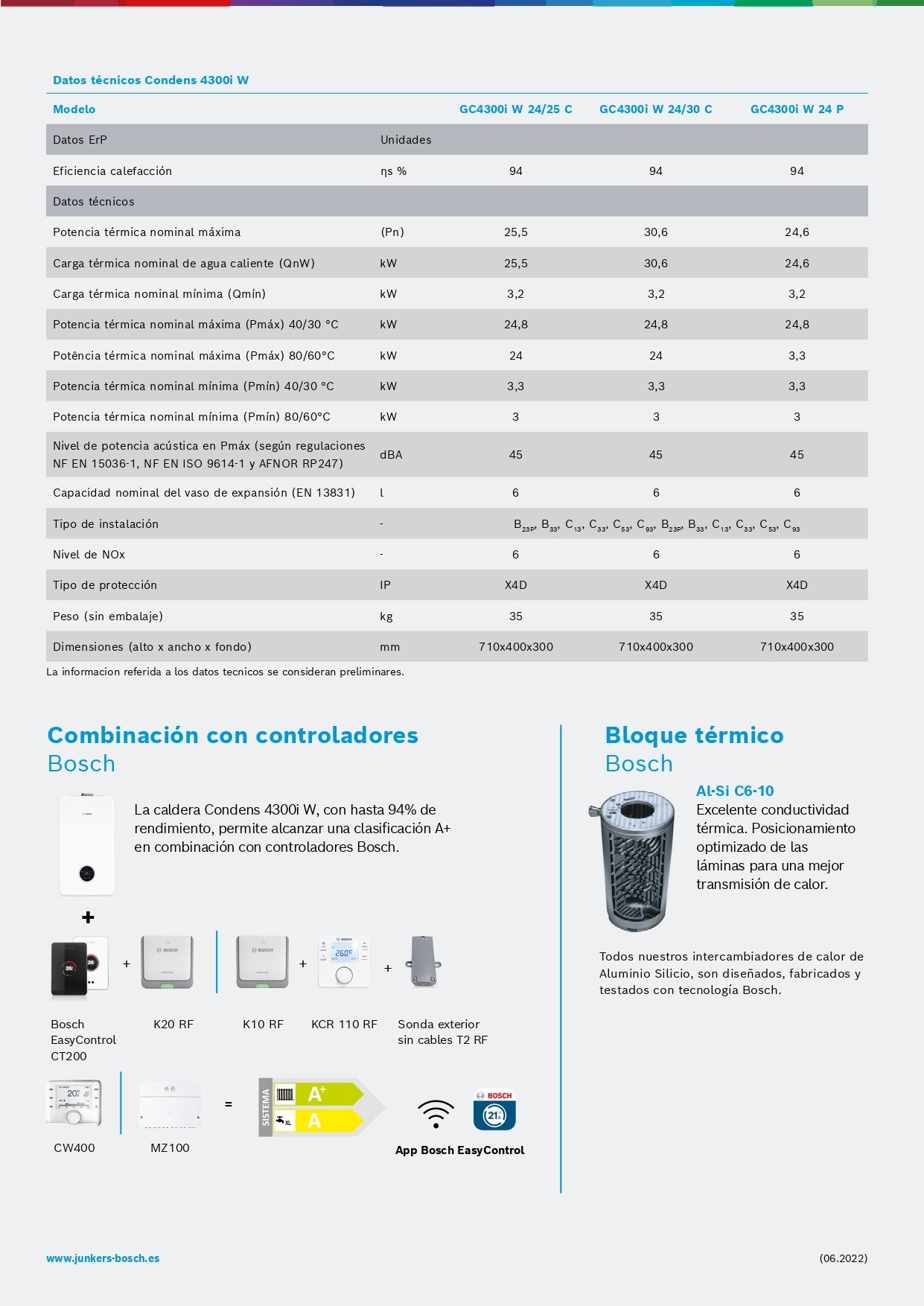 Junkers Bosch - Codens GC4300i W