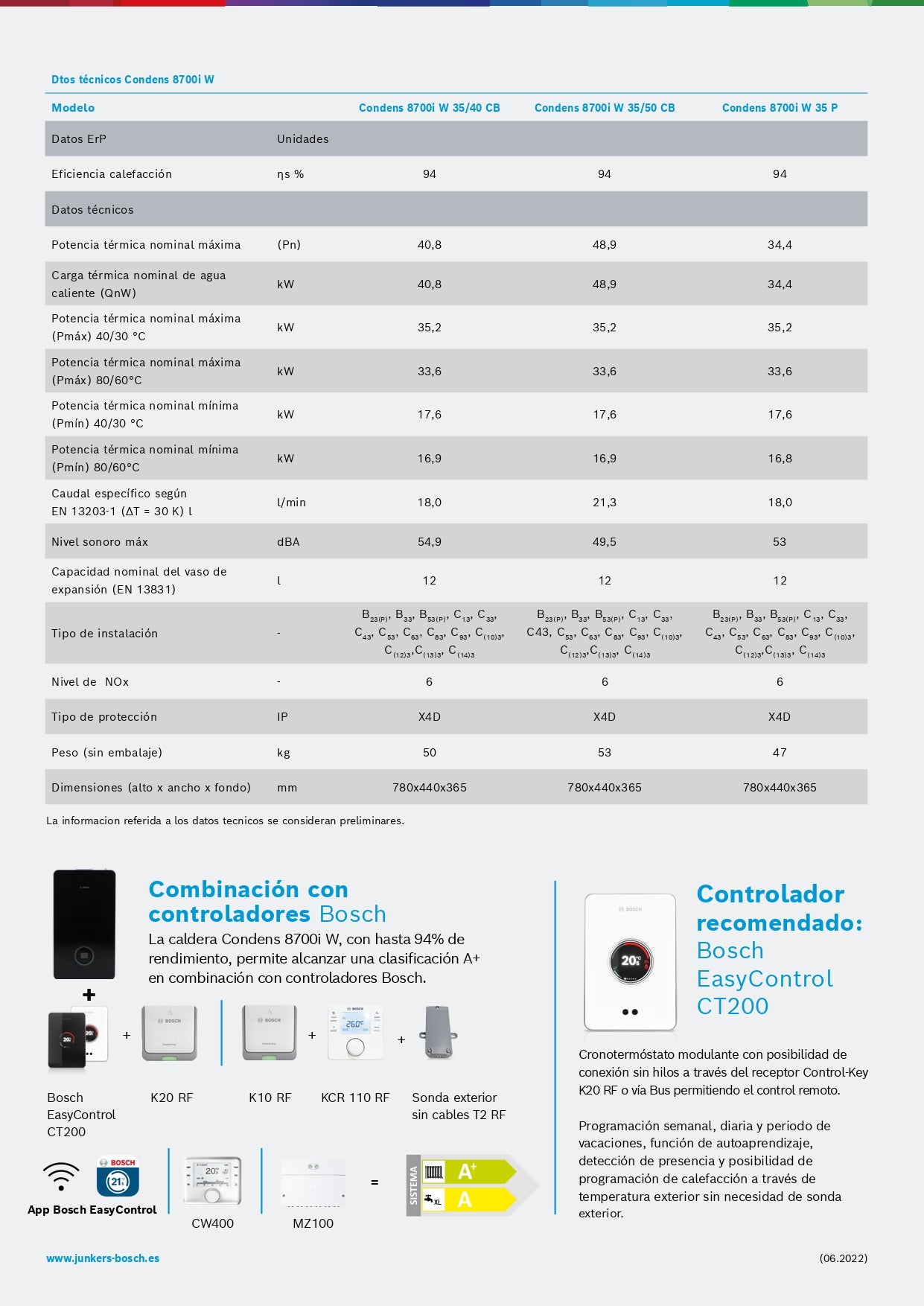 Junkers Bosch - Condens GC8700i W