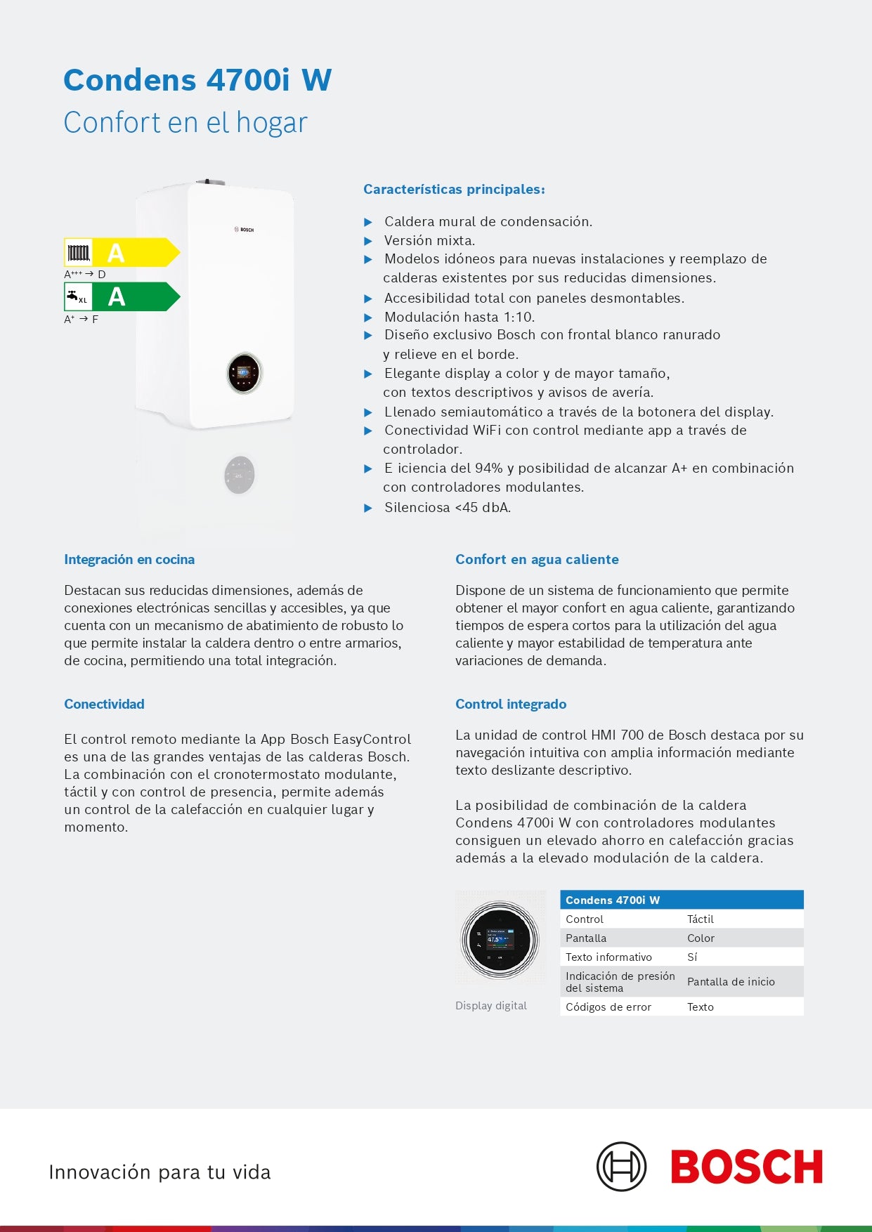 Junkers Bosch - Condens 4700i W