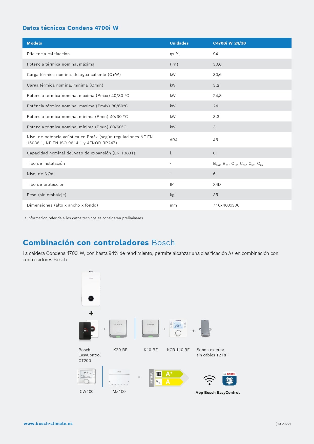 Junkers Bosch - Condens 4700i W