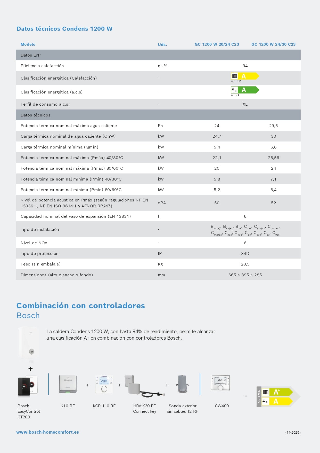 Junkers Bosch - Condens GC1200W C23