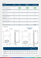 Junkers Bosch - Therm 4204