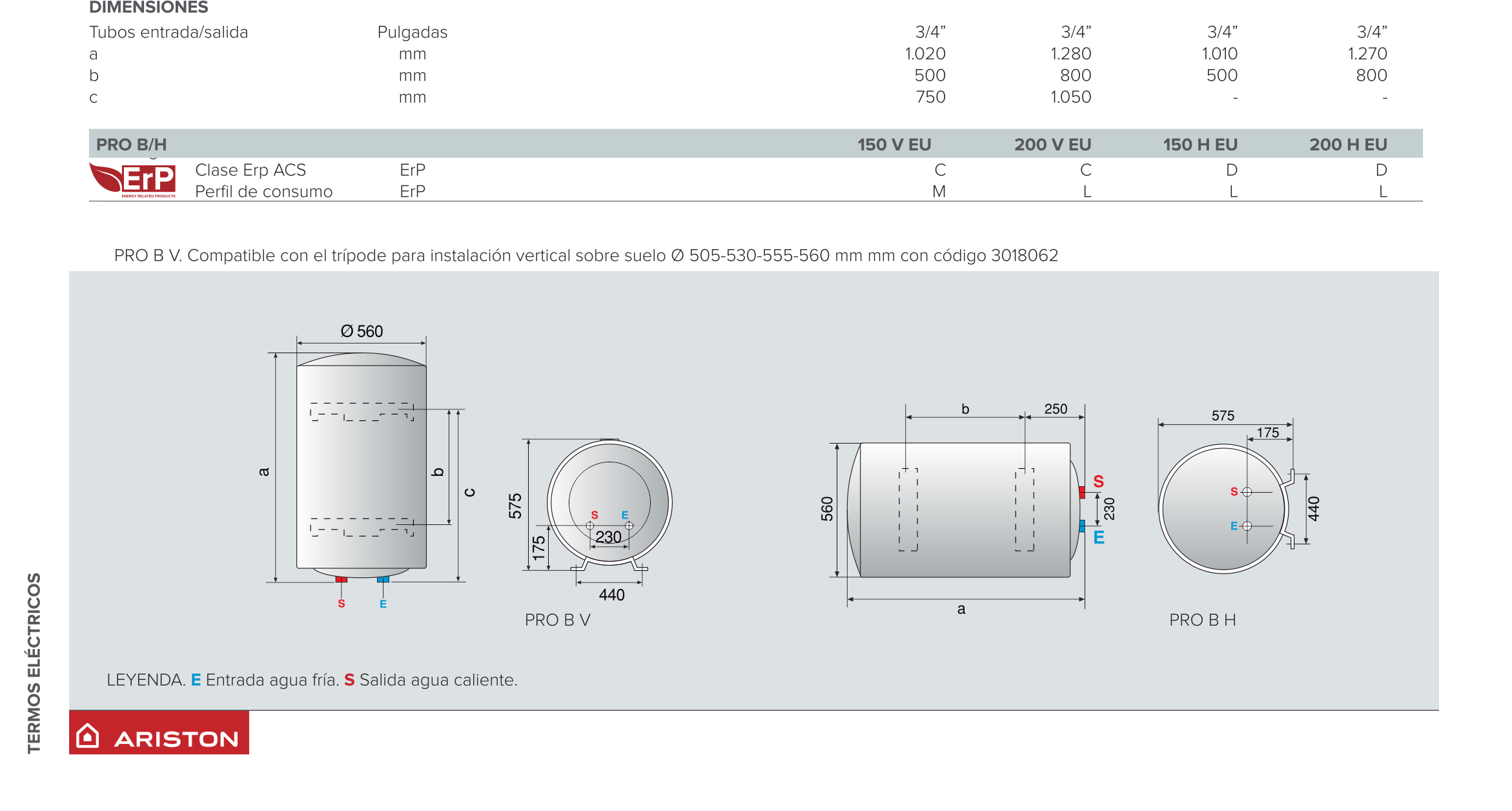 Ariston - Pro1 R o Pro B