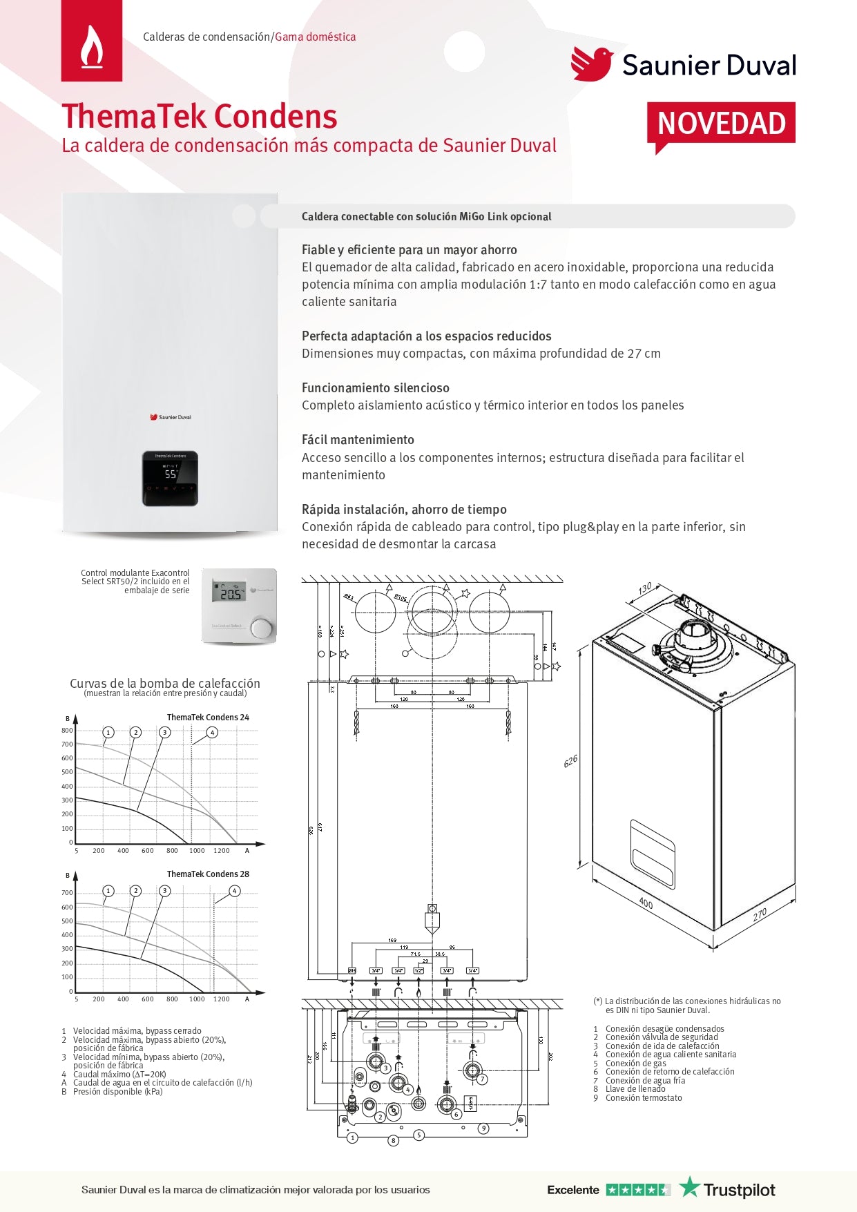 Saunier Duval - ThemaTek Condens