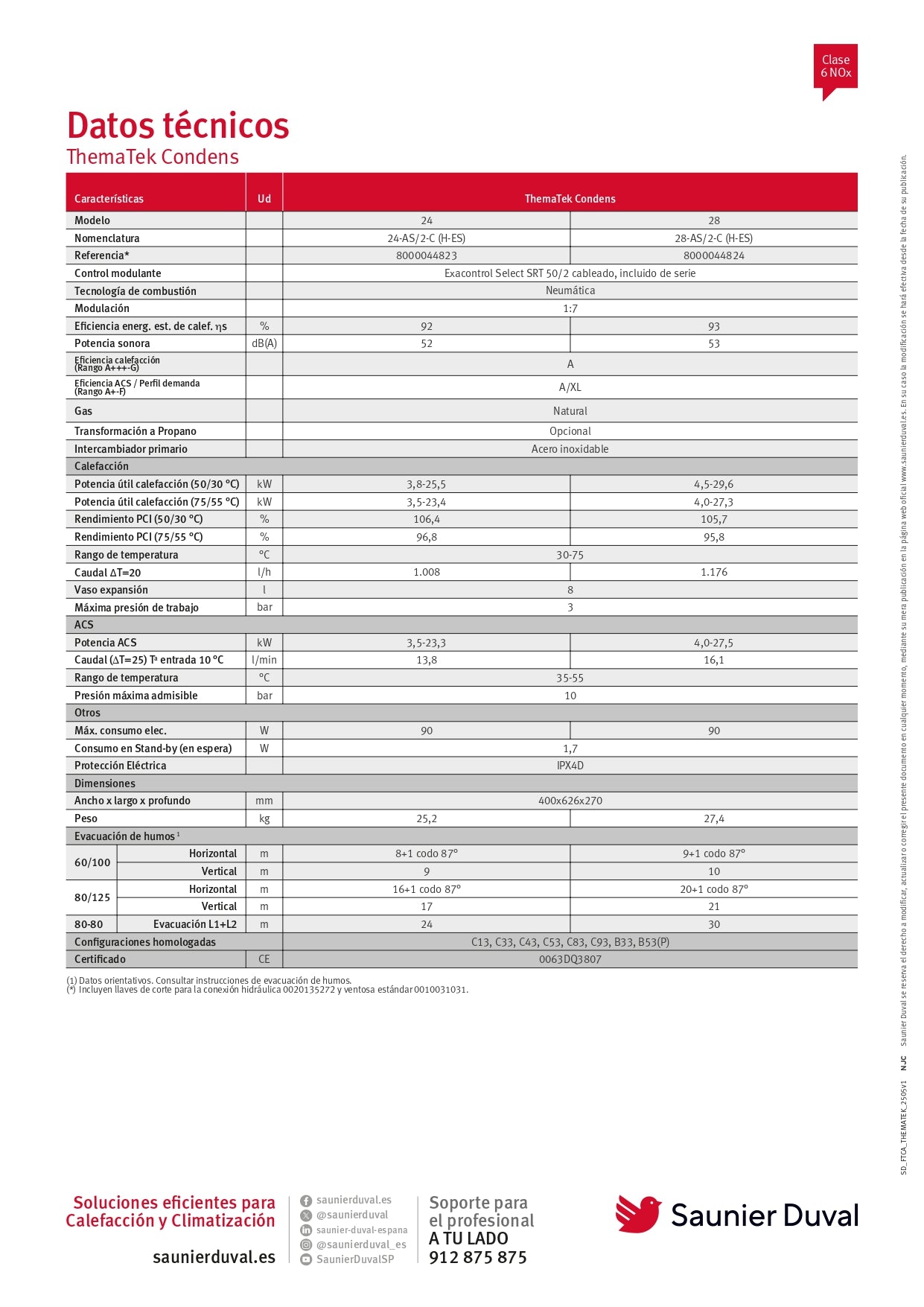 Saunier Duval - ThemaTek Condens