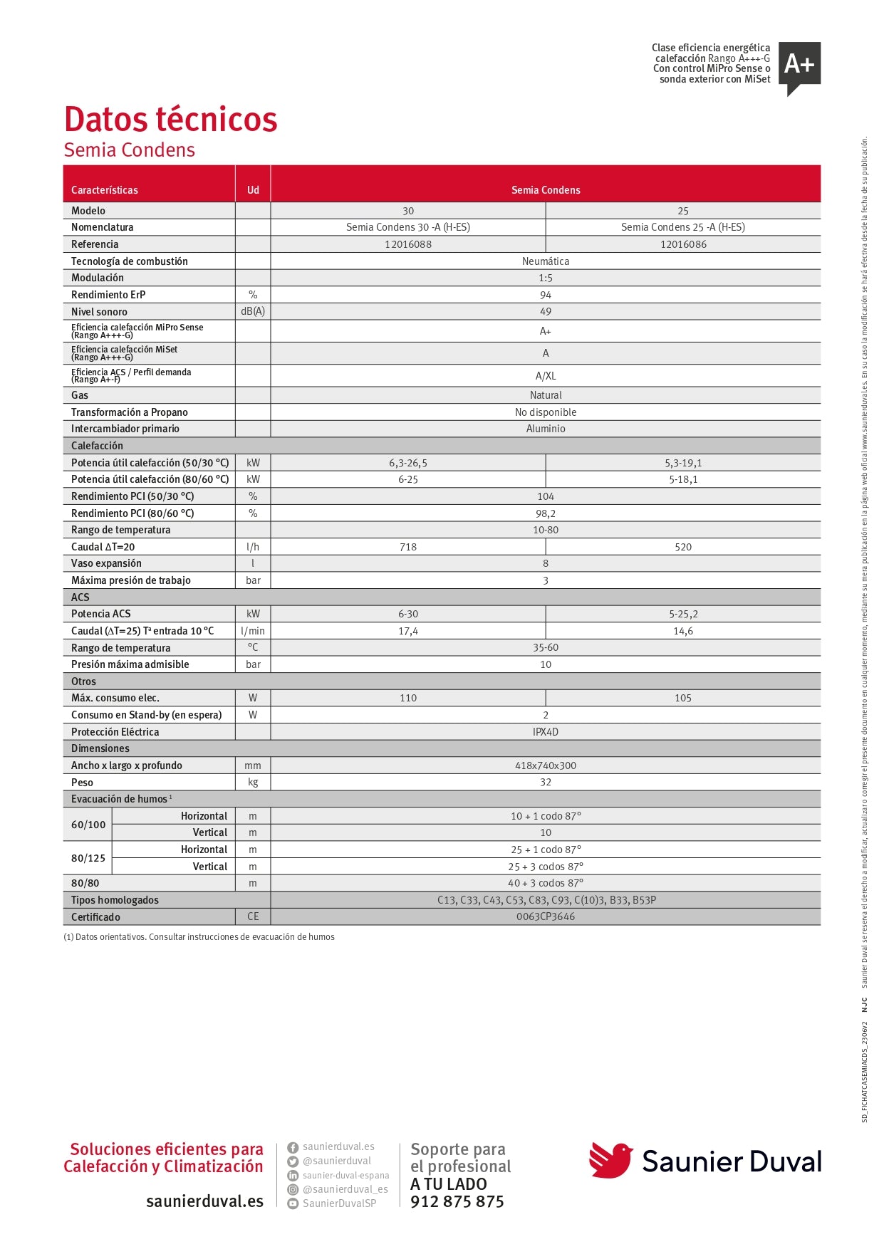 Saunier Duval - Semia Condens