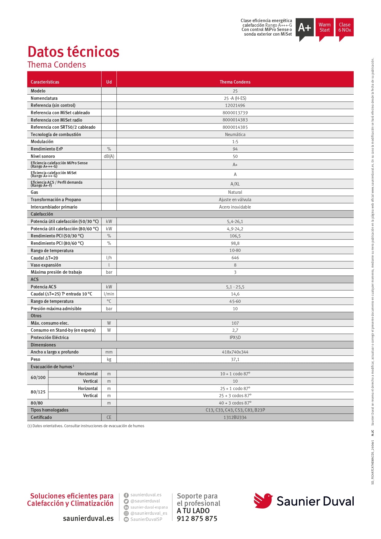 Saunier Duval - Thema Condens AS